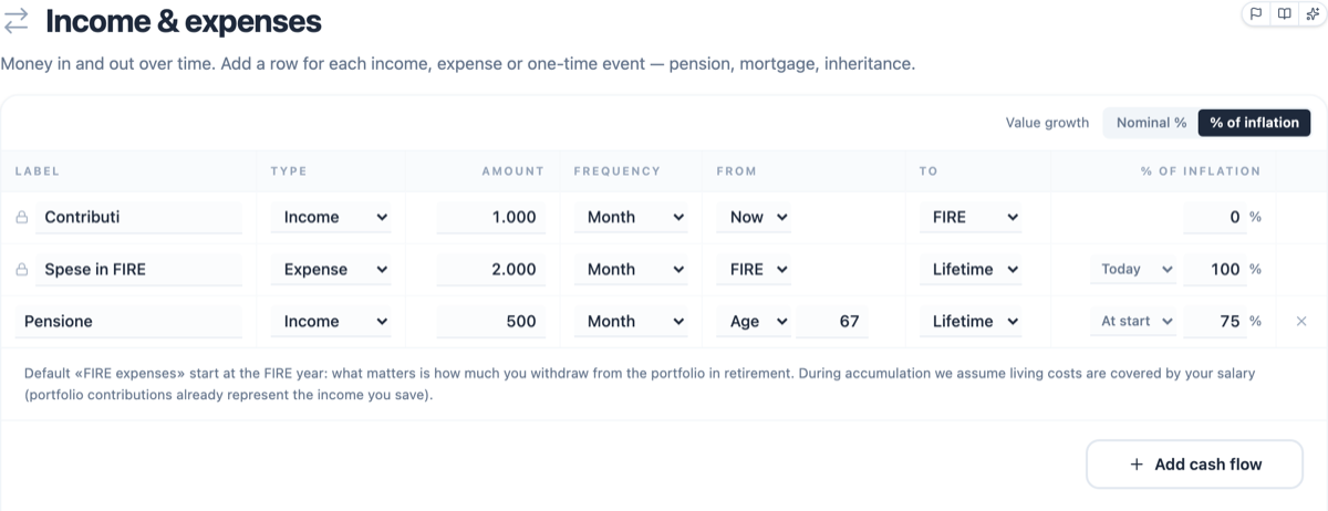 Income & expenses table with example Contributi, Spese in FIRE and Pensione rows, showing the Type/Amount/Frequency/From/To columns