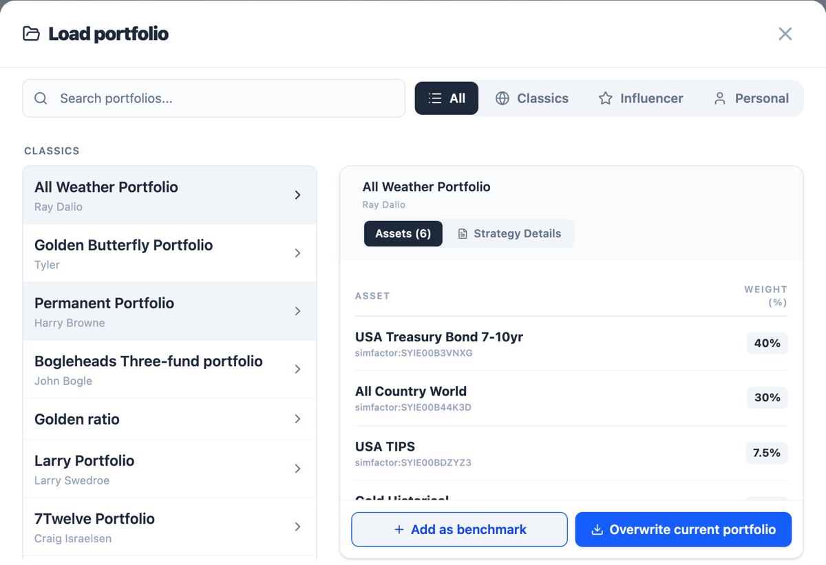 Load portfolio modal: search bar, the All/Classics/Influencer/Personal tabs, a list of classic model portfolios on the left, and a preview panel on the right with Assets and Strategy Details tabs, plus Add as benchmark and Overwrite current portfolio buttons